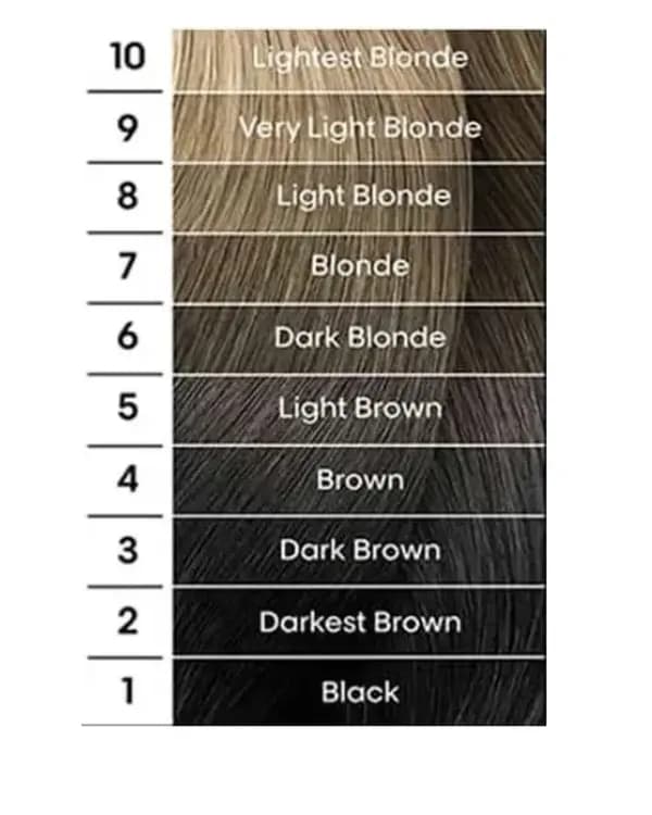 Get luxurious, flowing waves in minutes with Bella Hararo’s 6 PCS Set Premium Natural Wavy Clip-In Extensions! Made from 100% natural human hair, these soft, voluminous extensions blend seamlessly for a fuller, bouncier, and effortlessly wavy look—perfect for any occasion
